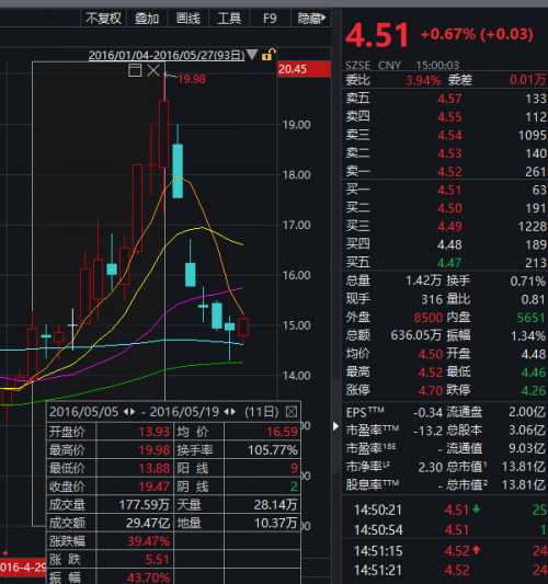 点击查看原图