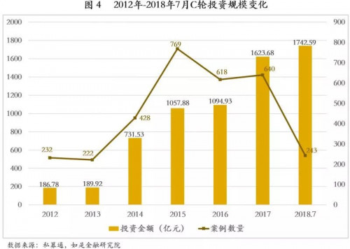 点击查看原图