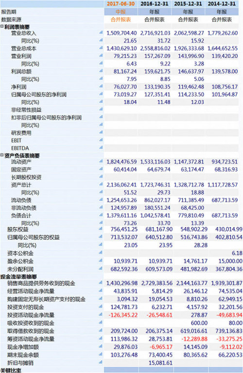 点击查看原图