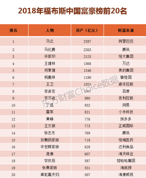 点击查看原图