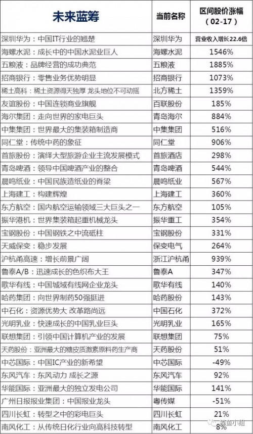 点击查看原图