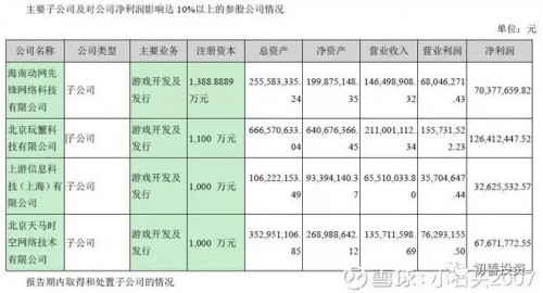 点击查看原图