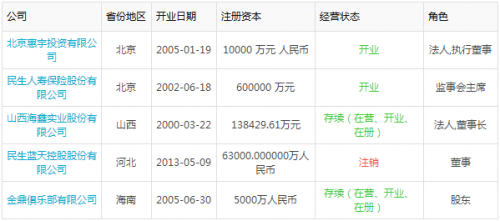 点击查看原图