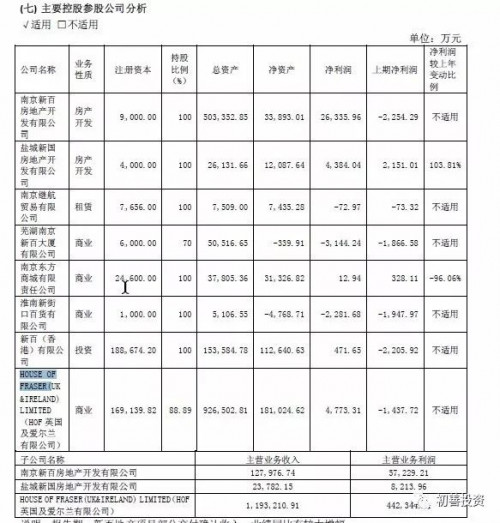 点击查看原图