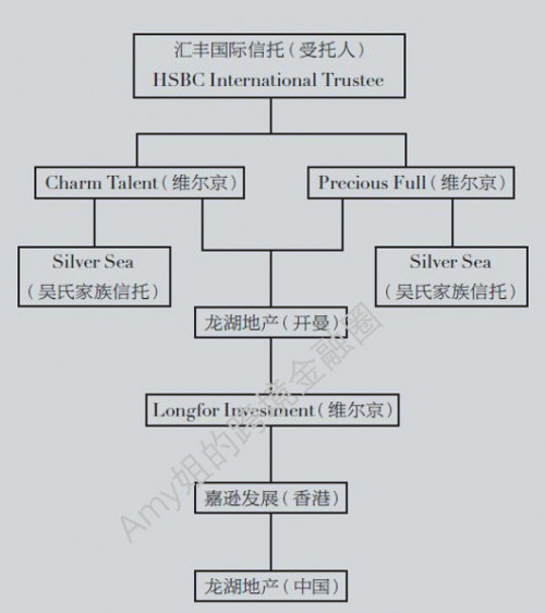 点击查看原图