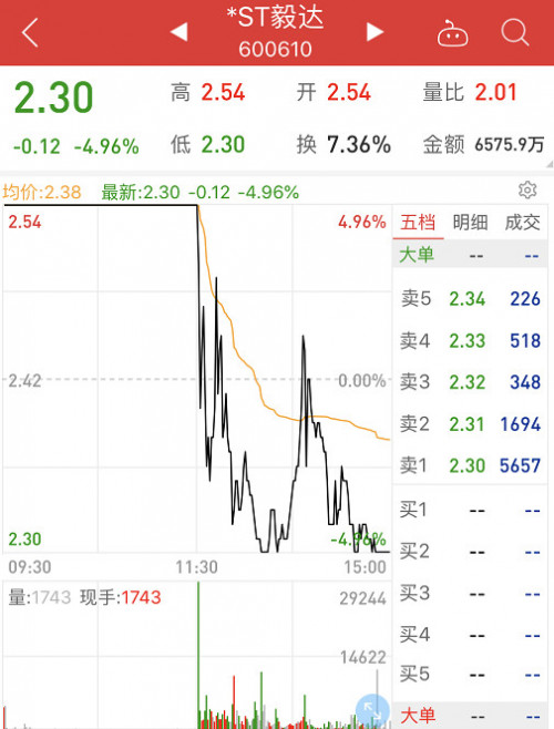 点击查看原图