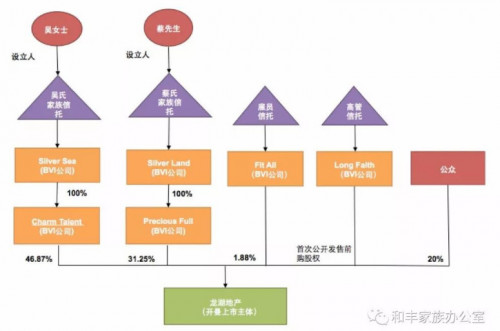 点击查看原图