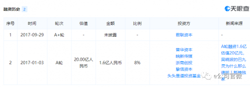点击查看原图