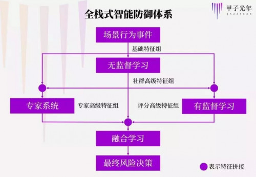 点击查看原图