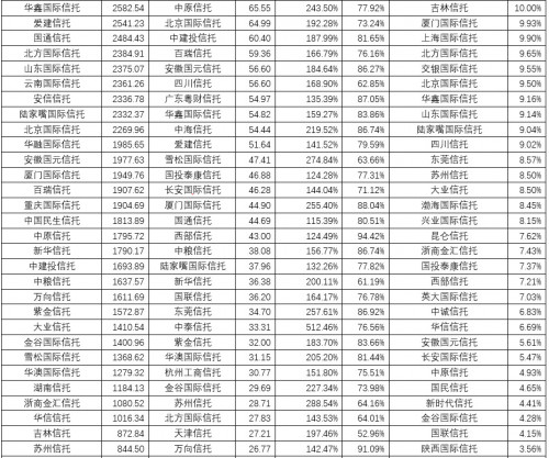 点击查看原图