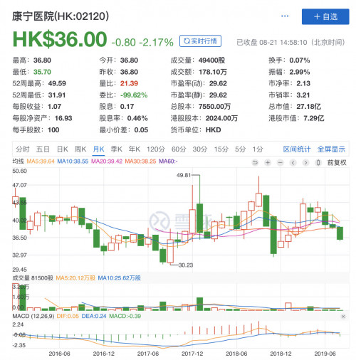 点击查看原图