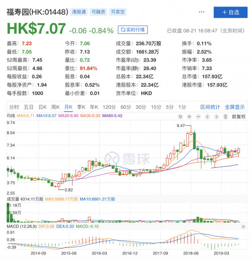 点击查看原图