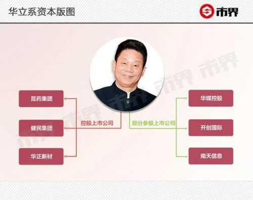 点击查看原图