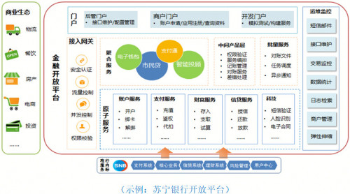 点击查看原图