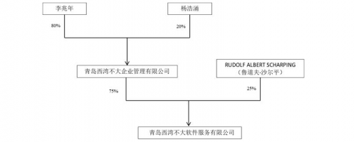 点击查看原图