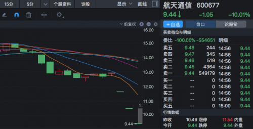 点击查看原图