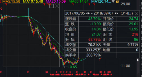 点击查看原图