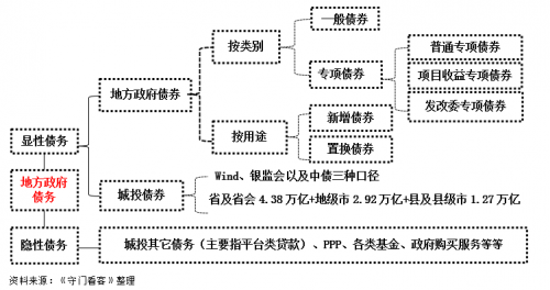 点击查看原图