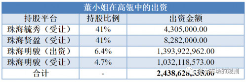 点击查看原图