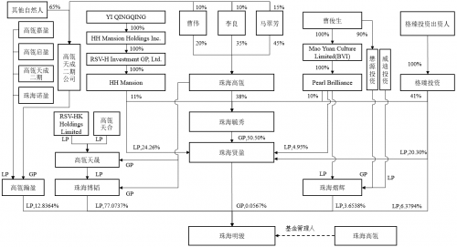 点击查看原图