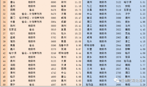 点击查看原图