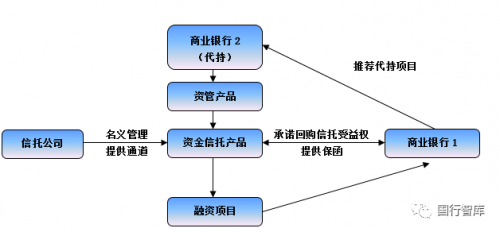 点击查看原图