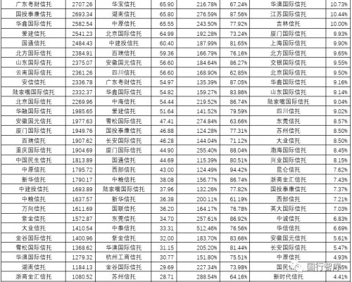 点击查看原图
